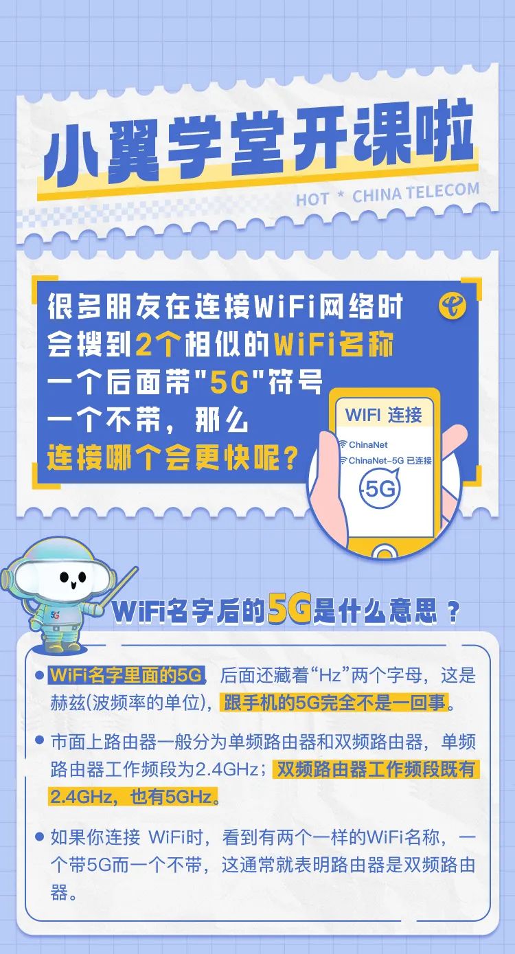 WiFi名字里有个“5G”，网速会更快？-好卡推客